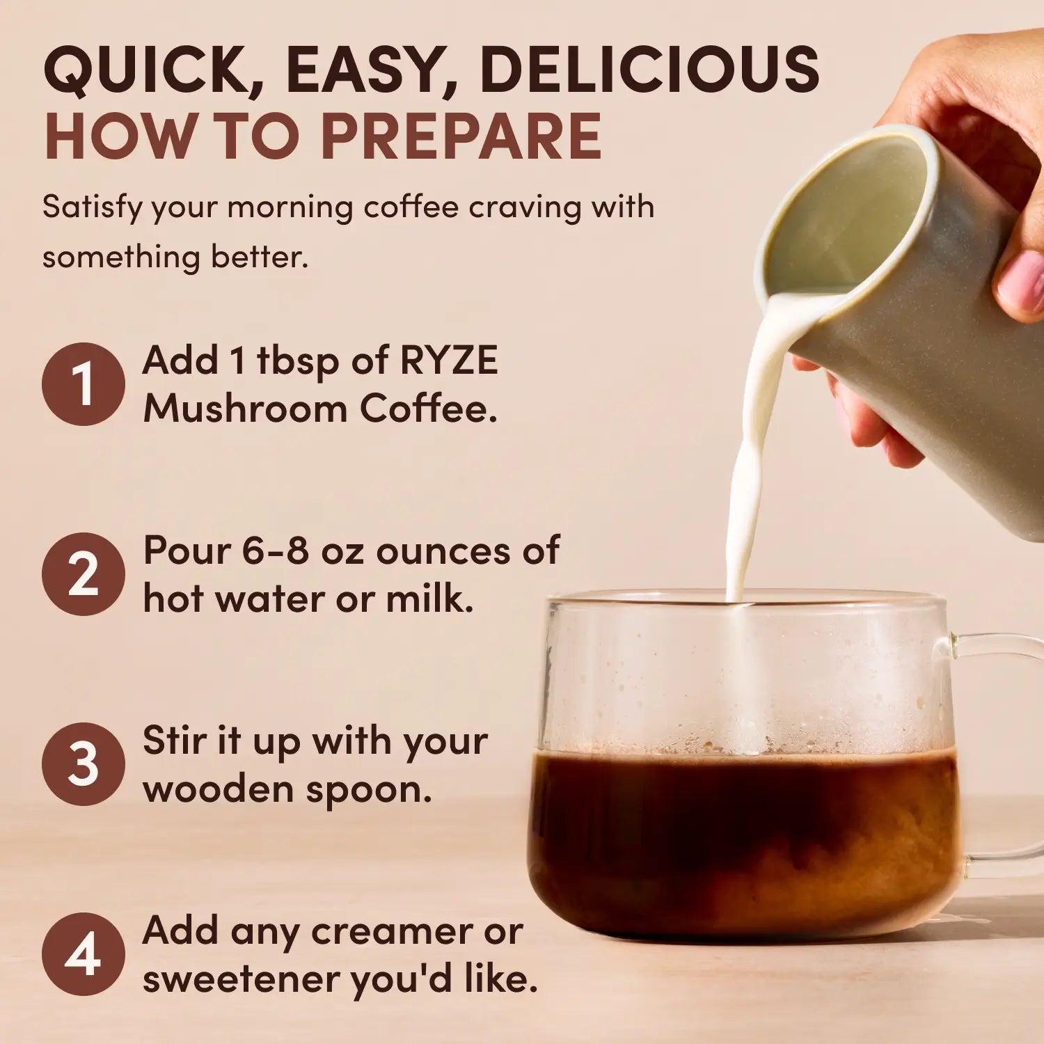 Dark Roast Starter Kit B27T