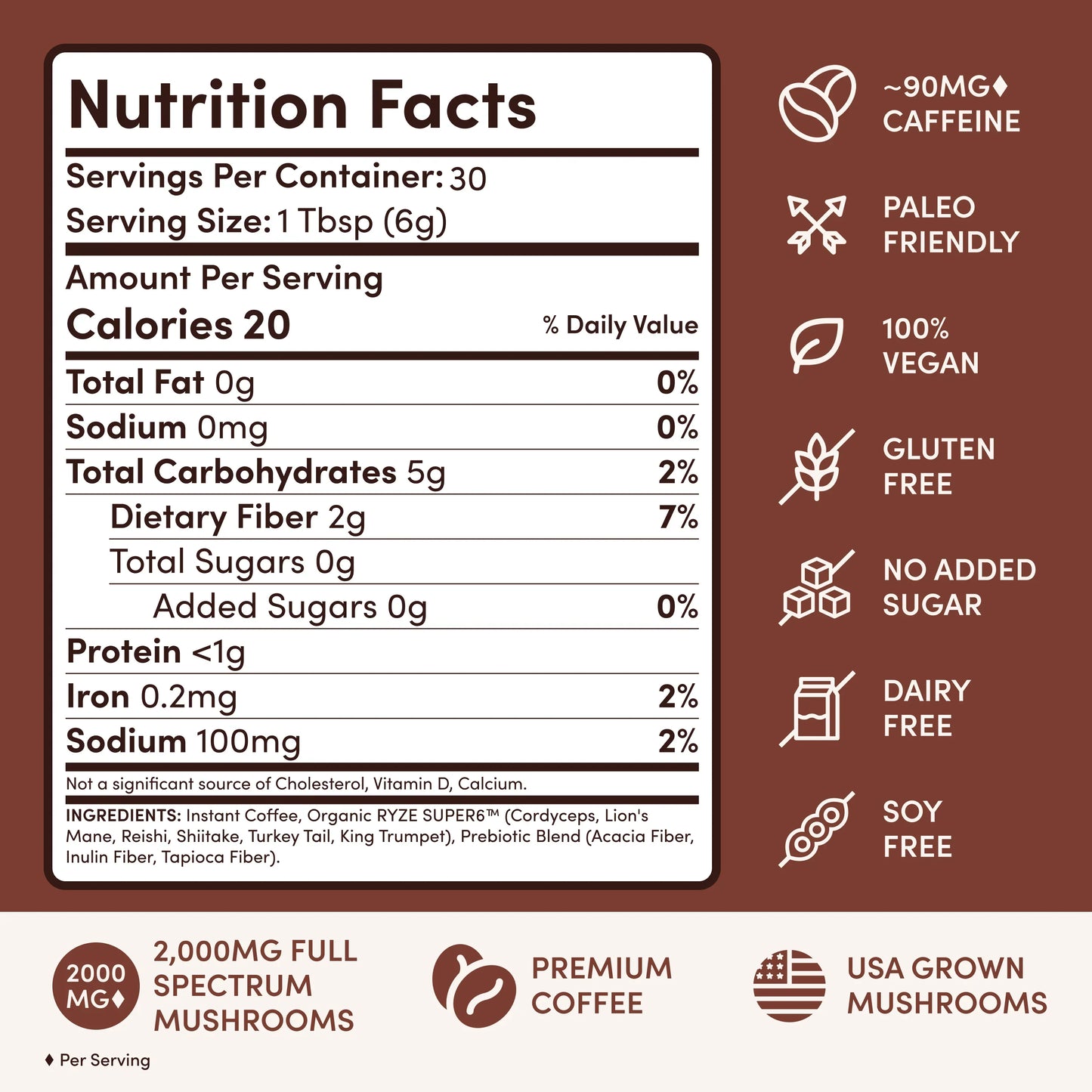 Ritual Set Dark Roast B25T B37YX